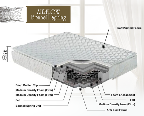 Grand Pillowtop - Image 3